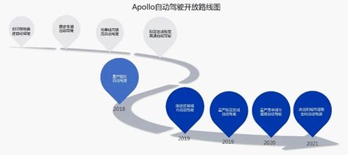 2019人工智能發(fā)展白皮書(shū) 谷歌微軟引領(lǐng)AI爆發(fā)，基礎(chǔ)軟件成核心動(dòng)力